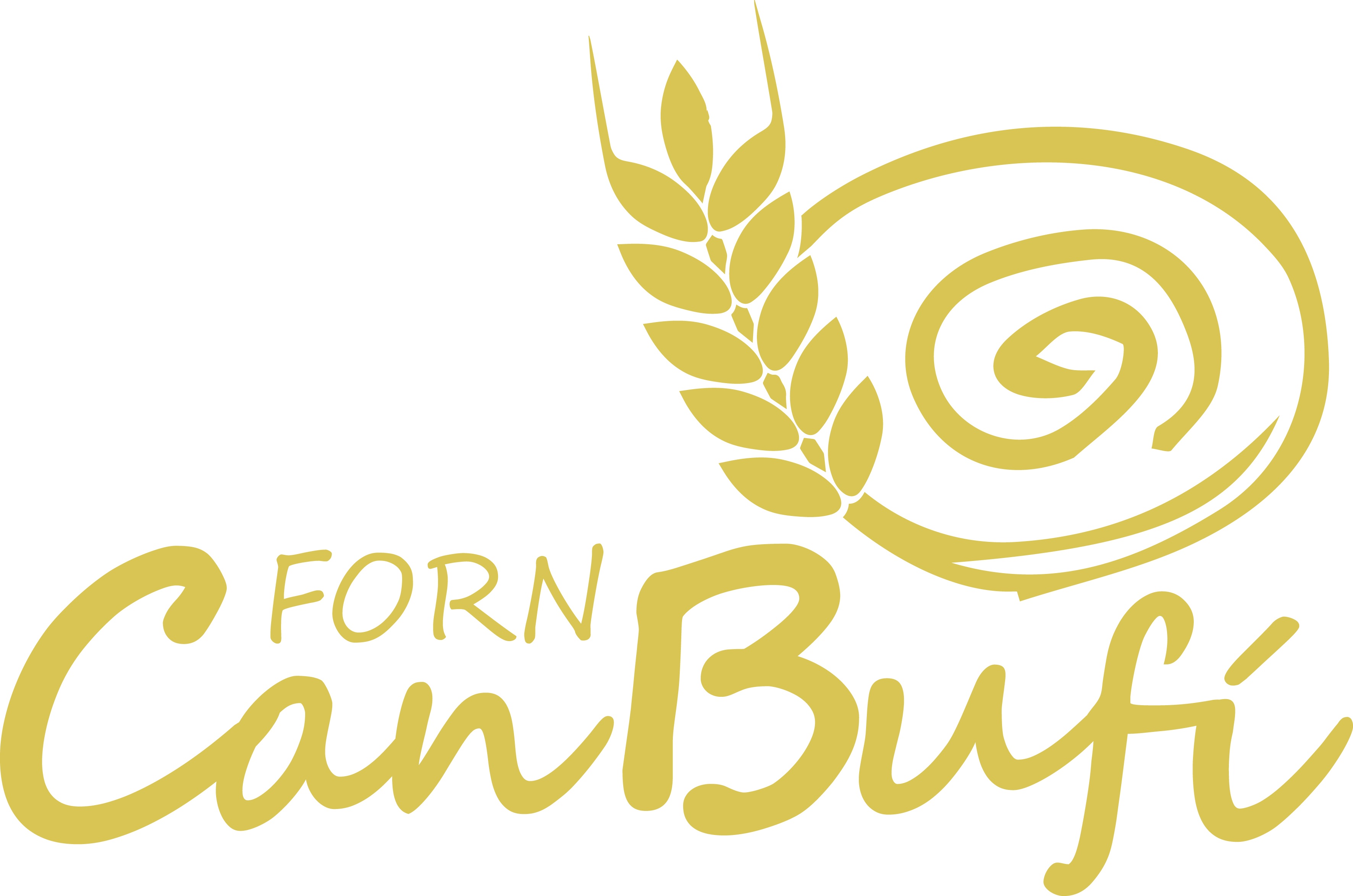 Forn Can Bufí